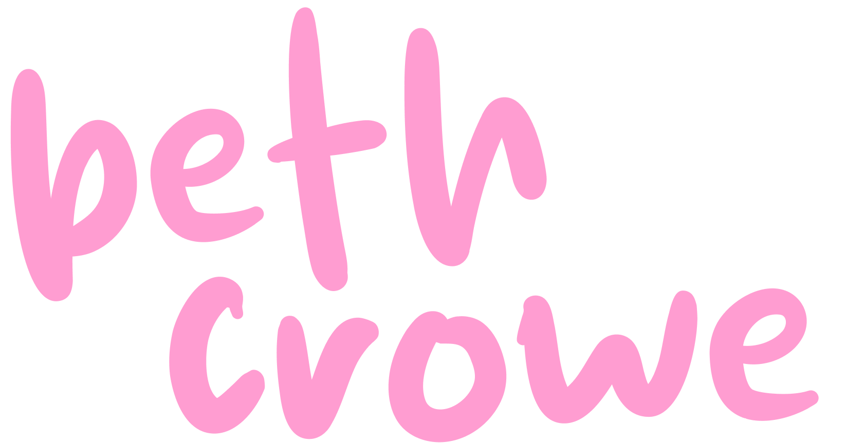 Beth Crowe Mua